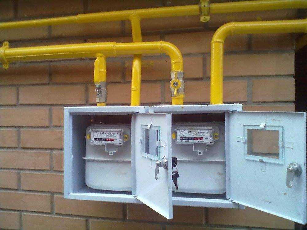 Газифікація